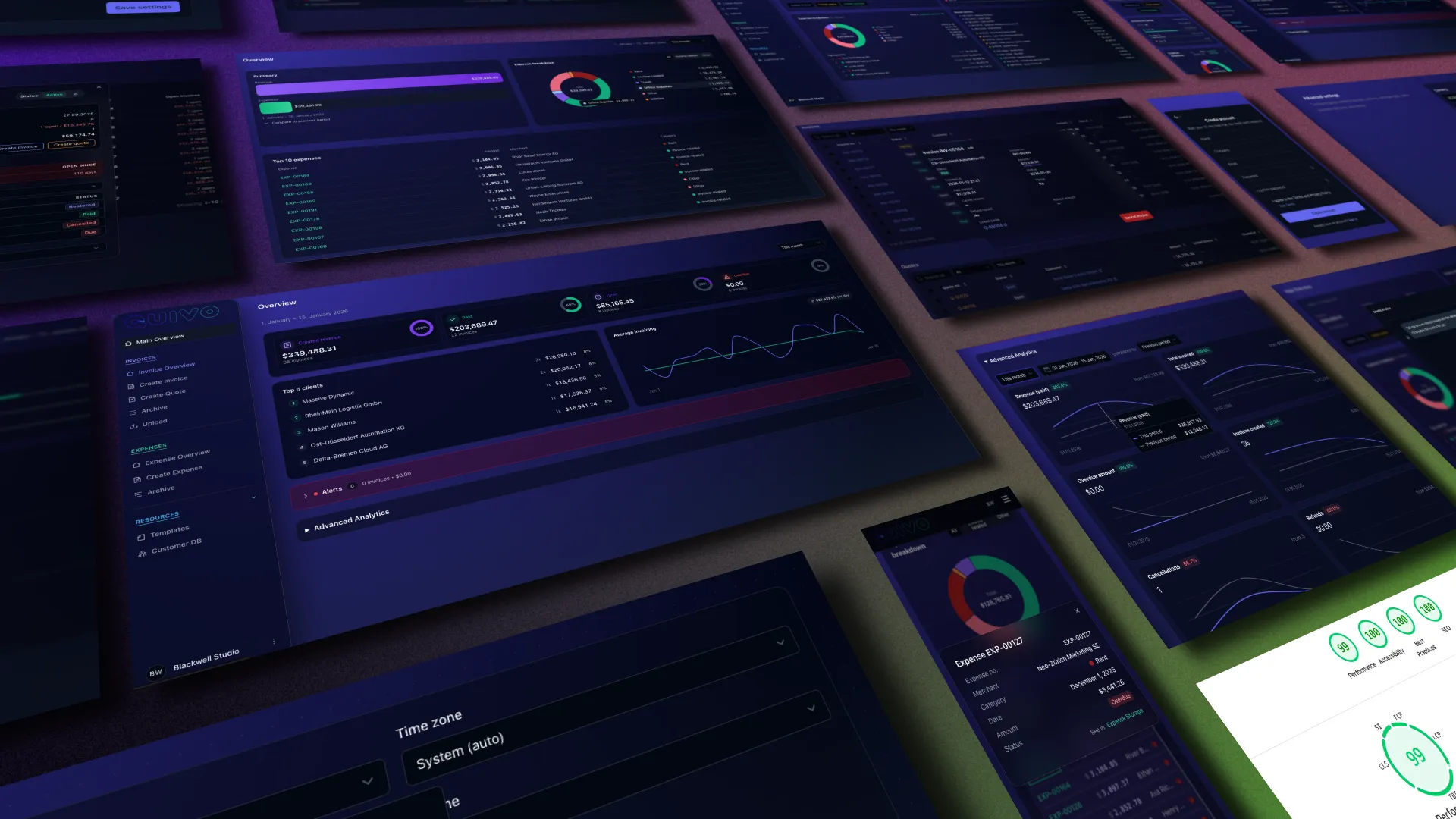 Dashboard für individuelle Software und KI-Automatisierungen